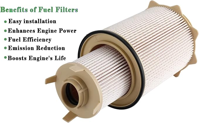 Diesly 6.7L Cummins Diesel Fuel Filter Water Separator Replacement for 2013-2018 RAM Dodge 2500, 3500, 4500, 5500 (Fuel Filter Combo + Oil Filter + Air Filter)