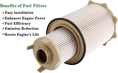 Diesly 6.7L Cummins Diesel Fuel Filter Water Separator Replacement for 2013-2018 RAM Dodge 2500, 3500, 4500, 5500 (Fuel Filter Combo + Oil Filter + Air Filter)