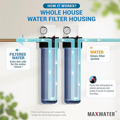 Max Water 20" x 4.5" Whole House Water Filter Housing – Fits Standard Large Blue Filters – 1 inch Inlet/Outlet Ports with Pressure Gauge Wrench and Bracket (2 Housing + 2 Pressure Gauge)