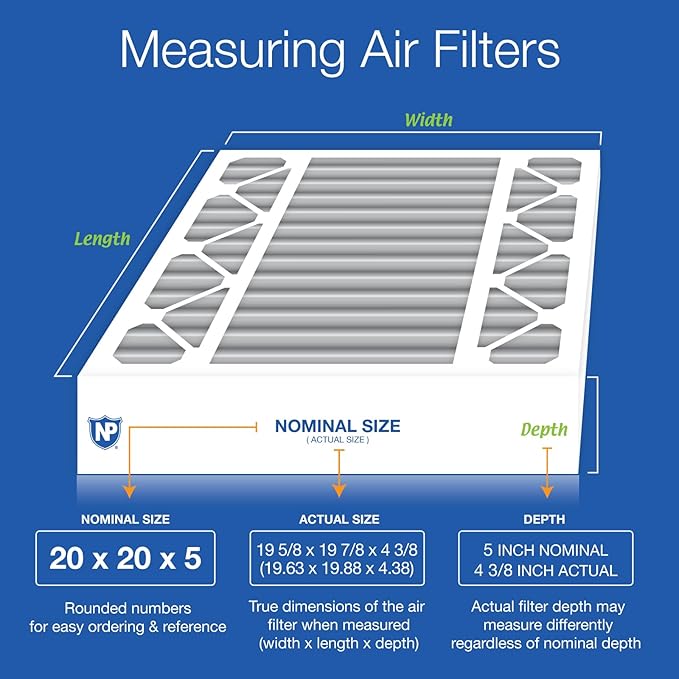 Nordic Pure 20x20x5 (Actual Size: 19 5/8 x 19 7/8 x 4 3/8) Honeywell Replacement Furnace Filters MERV 10 Plus Carbon 2 Pack