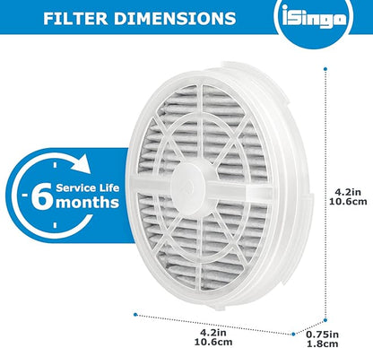 GL2103 Replacement Filter for RIGOGLIOSO GL2103, JINPUS GL-2103, LTLKY 900S Air Purifier, 2-in-1 HEPA Filters and Activated Carbon Filters (3-Pack)