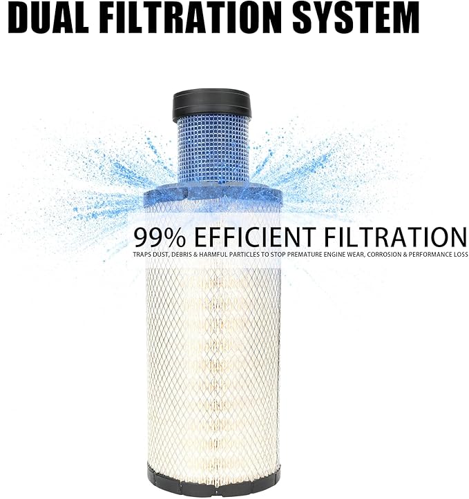P828889 P829333 Air Filters Set Compatible with John Deere AT171853 AT171854 Kubota SVL90 SVL90-2 Wix 46562 46569 Case 222421A1 222422A1 Caterpillar 110-6326 110-6331 Fleetguard AF25557 AF25558