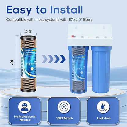 ICEPURE 1 Micron 2.5" x 10" Whole House Water Filter Coconut Shell Activated CTO Carbon and KDF Cartridge for Home, Compatible with WFPFC8002, WFPFC9001, FXWTC, SCWH-5, WHEF-WHWC, AMZN-SCWH-5, 4PACK