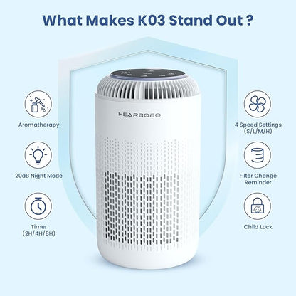 H13 True HEPA Air Purifiers for Home Large Room up to 1350 ft² with Aromatherapy, Hearbobo Air Cleaner for Pets Bedroom – Removes Dust, Smoke, Odors, Pollen, Quiet for Office & Allergy Relief