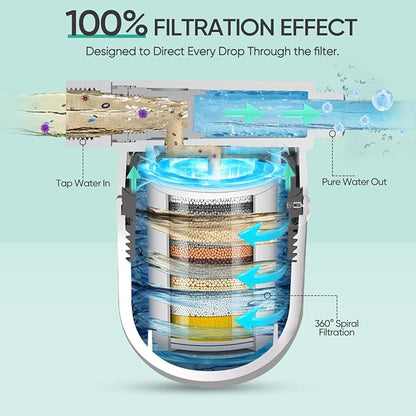 Cobbe Shower Filter | All-METAL Joint | 99% REMOVAL Shower Head Filter for Hard Water, Heavy Metals, Chlorine and Harmful Substance, Improve your skin and hair - Chrome