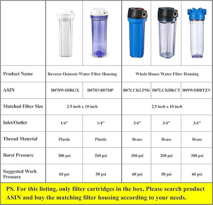Geekpure 10-Inch Whole House Slim Water Filter Housing for 2.5" x 10" Filter - 3/4" NPT Brass Port - with Air Relief Valve-Blue-Pack of 3