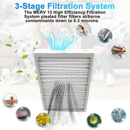 8-Pack 14x 17.5 x 1.75 MERV 13 Dehumidifier Replacement Filter, Compatible with Santa Fe Advance90, Advance120, Advance100, Ultra98H,Honey-Well DR90 & DR120 Dehumidifiers，Easy to Install