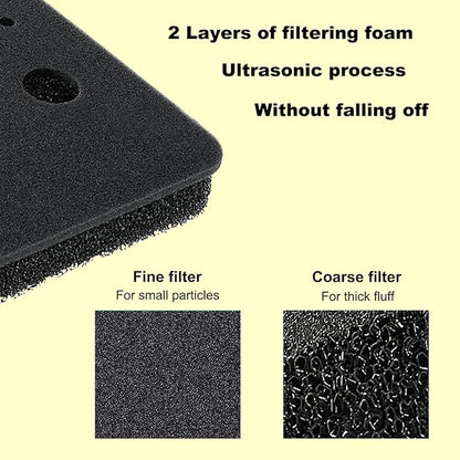 German Dryer Bottom Filter Replacement, for Miele T1 Dryer - 9164761 Heat Pump Tumble Dryer, Toe-Kick Lint Foam Filter Replacement (5)