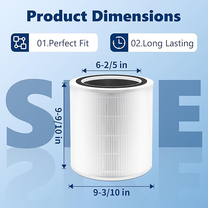 Core 400S Replacement Filter for LEVOIT Core 400S Smart WiFi Air Purifier, Funmit 3-in-1 H13 True HEPA Replacement Filter, Compared to Part # Core 400S-RF, 1 Pack, White