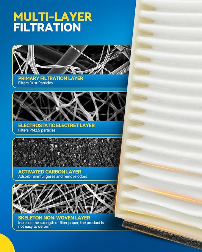 PHILTOP Cabin Air Filter, Replacement for CF11921, 2004-2006 MPV, Premium Cabin Filter with Activated Carbon Filter Up Dust Pollen Odor PACK of 2