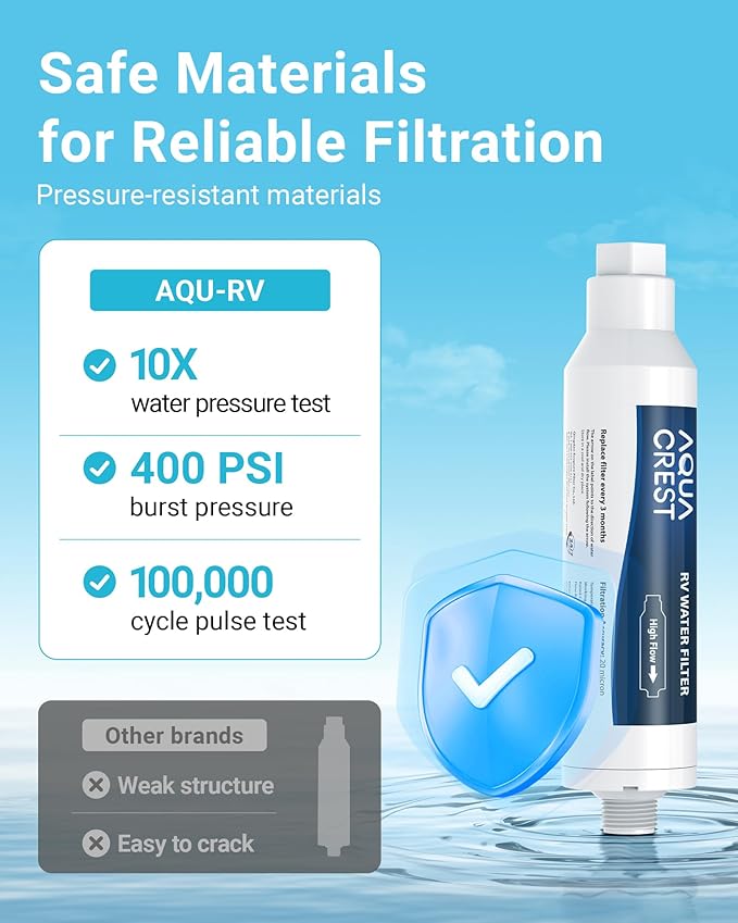 AQUA CREST RV Inline Hose Water Filter, Garden and Camper, NSF Certified, Greatly Reduces Chlorine, Bad Taste, Odor, 2 Pack with Hose Protector (Package May Vary)