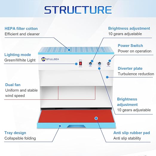 Flow Hood H13 HEPA Filter Hood Large Size HEPA Air Filtration Fan Unit HEPA Filter Fan Clean Bench Workstation for Phone LCD Repair Tissue Culture Seedlings