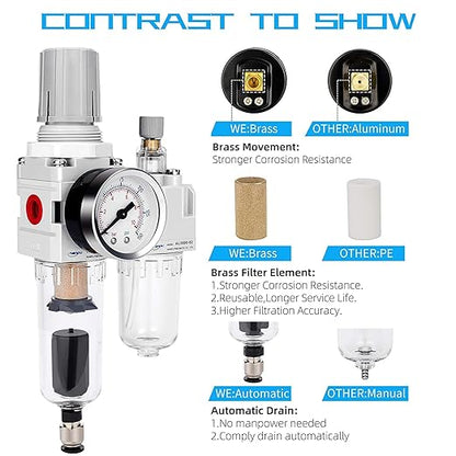 NANPU 1/4" NPT Auto-Drain Air Filter Regulator Lubricator Combo (FRL) Water/Oil Trap Separator - Gauge(0-150 psi), 5 Micron Brass Element, Poly Bowl, Metal Bracket