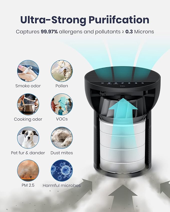 TCL Breeva A2 Air Purifiers for Home Bedroom with Ionizer Up to 441 ft², Auto Mode, H13 True HEPA Filter, 26db Quiet Air Cleaner Filter 99.97% Allergies Smoke Odor Pet Hair Dust Pollen Mold