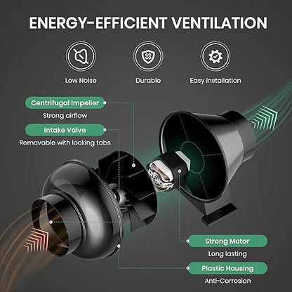 InfiniPower 4 Inch 195 CFM Inline Ventilation Fan 4" 8 Feet Aluminum Ducting, System Kit, Combo for Grow Tent, Greenhouse, Kitchen, Basement, Attic, Black