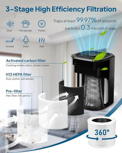 2 Pack Air Purifier for Bedroom Home, Cobectal Room Air Cleaner with 3-in-1 Filter, Aroma Function & Sleep Mode, Timer Setting, Desktop Small Air Purifier for Office, Dorm, Hotel, RVs (Black)