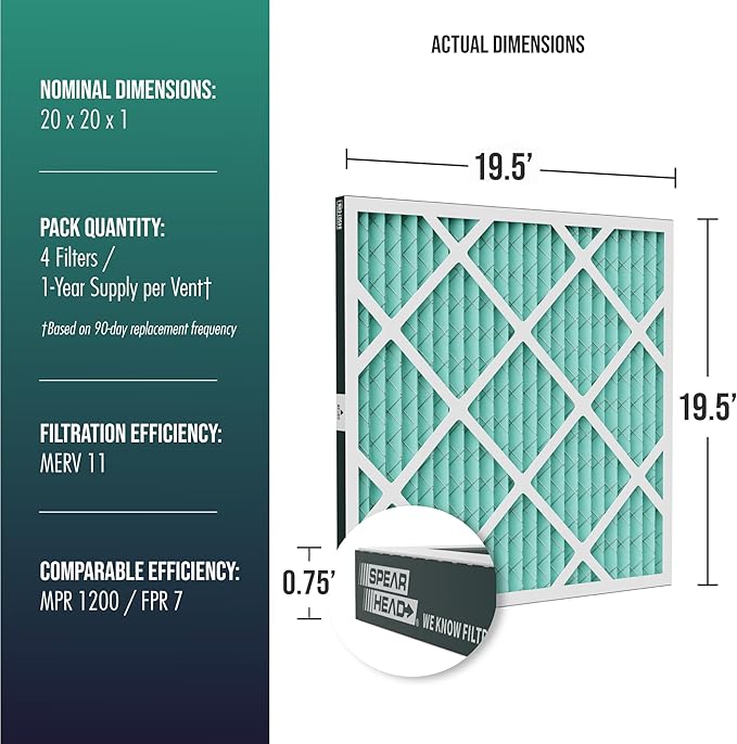 Spearhead [20x20x1, 4-PK] MERV 11+ EPA-Registered Odor Defense HVAC AC Furnace Filter w/Rigid Frame, Clog-Free Design, Verified Efficiency & Quiet Filtration
