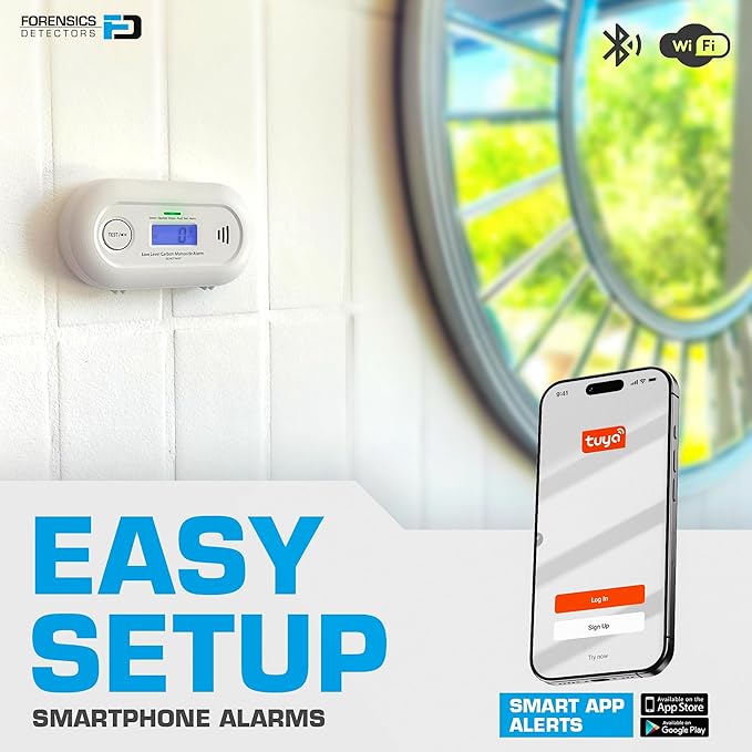 Fast Low Level CO Monitor by Forensics | Offices, Classrooms, Home, Retail | > 10ppm Display | 25ppm Alarm | (Upgraded Version 2.0)