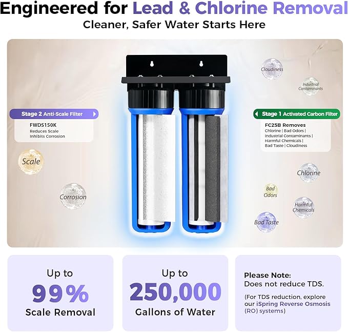 iSpring WGB22B-DS+AHPF12MNPT16X2 2-Stage Whole House Water Filter System w/ 3/4'' Push-Fit Braided Stainless Steel Hose Connectors, Reduces Scale, Corrosion, Chlorine, Taste, Odor