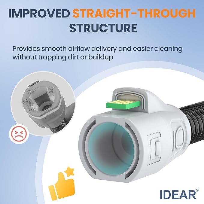 Improved Version Climate Line Air Hose & Water Chamber Compatible with Airsense 11 and Aircurve 11 Only, Comes with 52 PCS CPAP Filters - IDEAR Reusable CPAP Supplies Replacement Great-Value Bundle