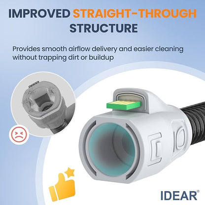 Improved Version Climate Line Air Hose & Water Chamber Compatible with Airsense 11 and Aircurve 11 Only, Comes with 52 PCS CPAP Filters - IDEAR Reusable CPAP Supplies Replacement Great-Value Bundle