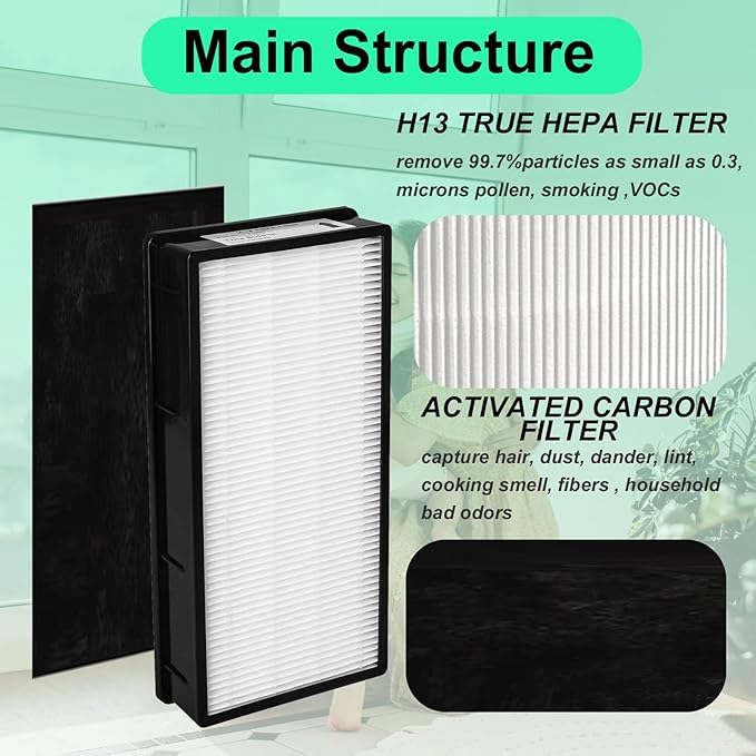 1183900 Replacement Filter(2+4 Set）Compatible with Whirlpool APT30010M APT40010R APT42010M APT50010M APMT2001M, Part 1183900, Part 817500