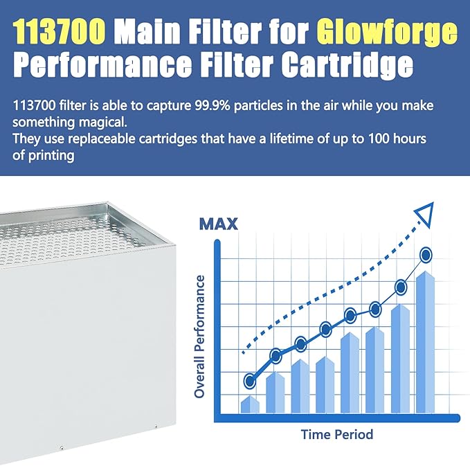 Upgraded 113700 Main Filter with Carbon Mix Compatible with GlowForge Plus/Pro Air Filter, Easy Drop-in Replacement Filter with Lifetime Up to 100 Hours of Printing, Part# GF-ASM-00318