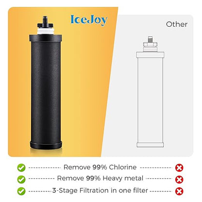 8-Stage Gravity Water Filtration System 3.0 Gallon-304 Stainless Steel Countertop System with 4 Filters and StandReduce 99.9% Chlorine, NSF/ANS 42 Certifcation