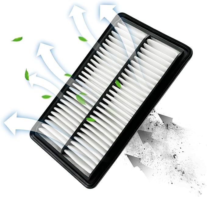 Engine Air Filter JM1722 Fits for 2016-2020 MDX, 2021-2025 TLX 2.0L, 2016-2022 Pilot, 2017-2025 Ridgeline, 2018-2025 Odyssey, 2019-2025 Passport, Replacement for 17220-5J6-A10, CA12061