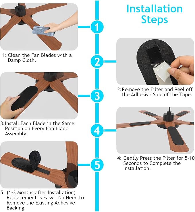 2026 Upgrade 5pcs Ceiling Fan Filters for Blades Easy-Stick Strong Fixity Activated Coconut Carbon Fan Filter for Ceiling Fan, Universal Fan Blade Air Fresh Purifier Cat Litter Box Filter, Black
