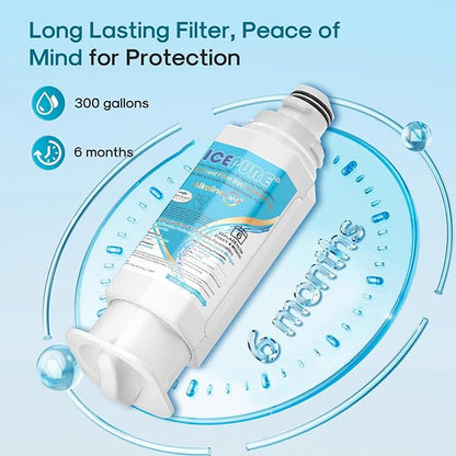 ICEPURE Alkaline DA97-17376B Refrigerator Water Filter Replacement for Samsung HAF-QIN/EXP, DA97-08006C, WD-F45, WS645A RS27T5200SR RS22T5201SR RF28R7201SR RF32CG5400SR RF23M8070SG, Enhances PH, 2Pack
