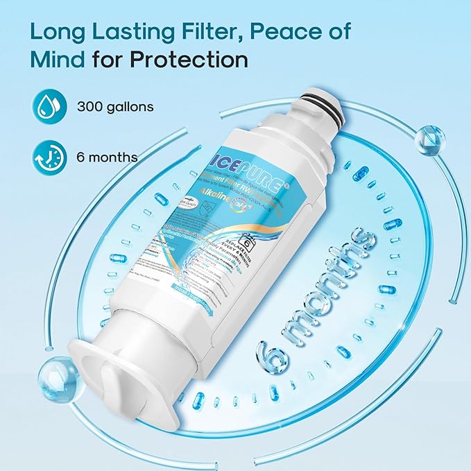 ICEPURE Alkaline DA97-17376B Refrigerator Water Filter Replacement for Samsung HAF-QIN/EXP, DA97-08006C, WD-F45, WS645A RS27T5200SR RS22T5201SR RF28R7201SR RF32CG5400SR RF23M8070SG, Enhances PH, 4Pack