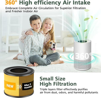 2 Pack AP-S0610L Pet Filter Replacement for MOOKA AP-S0610L Air Purifier, 3-IN-1 Hepa Filter, High-Efficiency Activated Carbon Air Filter for Pet Odor, Dander, Yellow