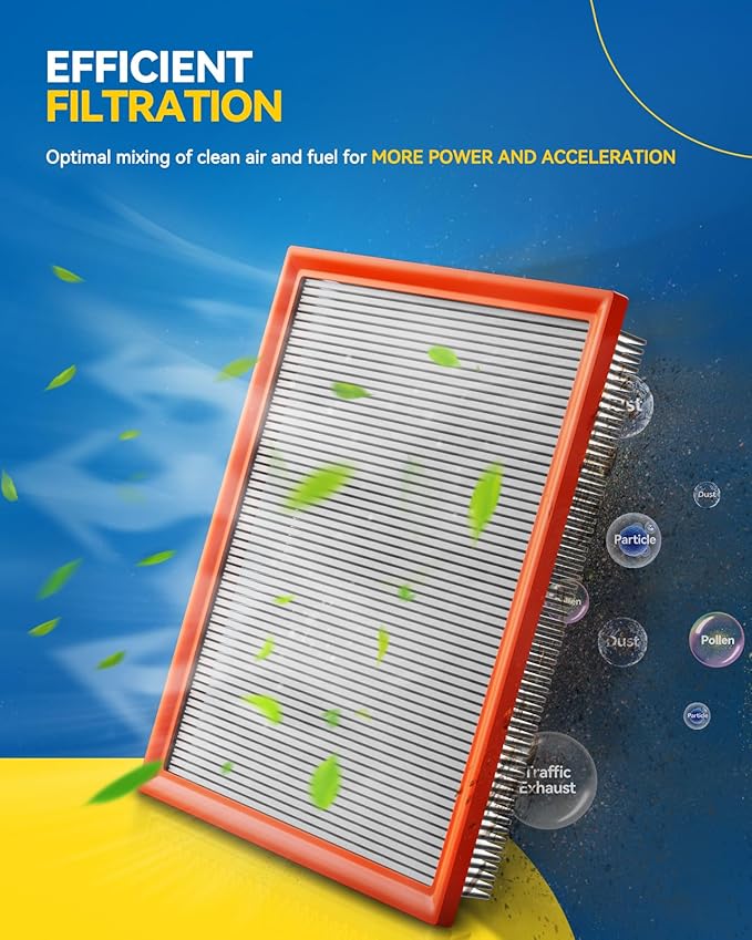 PHILTOP Engine Air Filter, CA12967 Compatible with Nissan Rogue 2021-2026, Mitsubishi Outlander 2022-2025, Flexible Panel