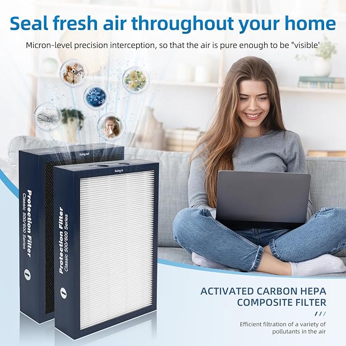 500/600 Series Replacement Filter Compatible with Blueair Classic 501, 503, 601, 505, 603, 650E, 550E, 555EB, 605, 580i, 680i Air Purifiers, Dual Protection H13 True HEPA and Activated Carbon(3-Pack)