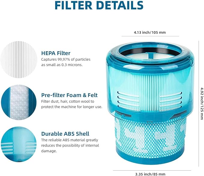 Dyson Gen5 Detect Filter, 3-Pack Premium True HEPA Replacement Filters for Dyson Gen5 Detect, Gen5 Detect vacuum, Gen5detect Absolute, Gen5outsize Absolute, Gen5detect, Gen5outsize, Part no. 972352-01
