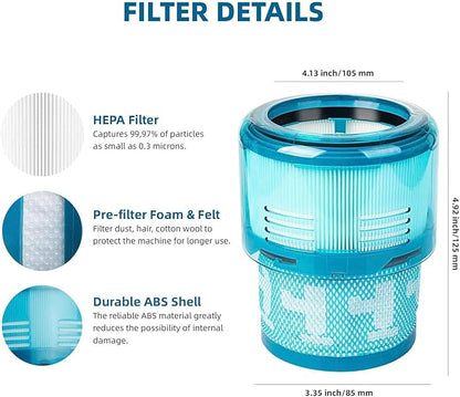 Dyson Gen5 Detect Filter, 3-Pack Premium True HEPA Replacement Filters for Dyson Gen5 Detect, Gen5 Detect vacuum, Gen5detect Absolute, Gen5outsize Absolute, Gen5detect, Gen5outsize, Part no. 972352-01