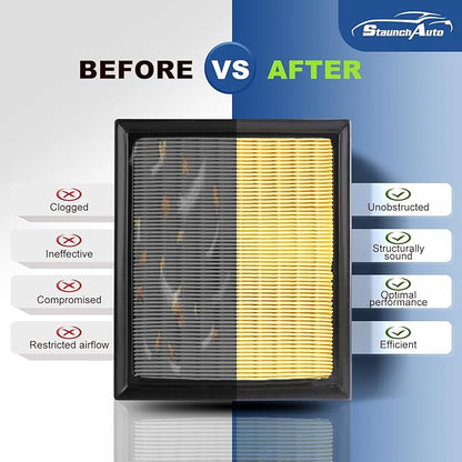 Engine and Cabin Air Filter Combo for Toyota Rav4 2016-2018 (Only for Hybrid 2.5l) Prius 2010-2015(Hybrid 1.8l) Nx300h 15-19, Lexus Ct200h 11-17 Cabin Filter #17801-37020 Cf10285-2 Pack
