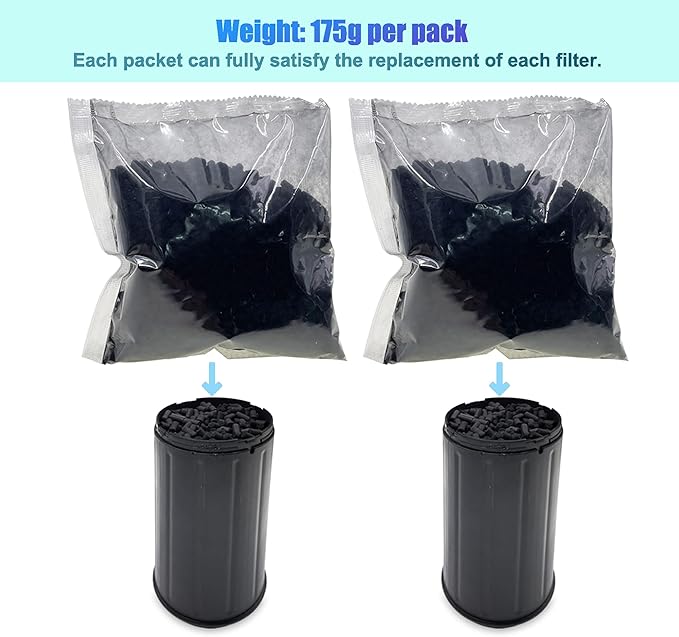 4-Pack Shurex Odor Absorbing Filter Refills for Vitamix FoodCycler Filters, Replacement Activated Carbon for Vitamix Foodcycler Replacement Filters