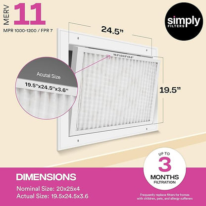 Simply 20x25x4 Air Filter, MERV 11, 4 Pack, Furnace Air Filter for HVAC (Actual Size:19.5"x24.5"x3.63") DUST, Pet, & Allergy Control