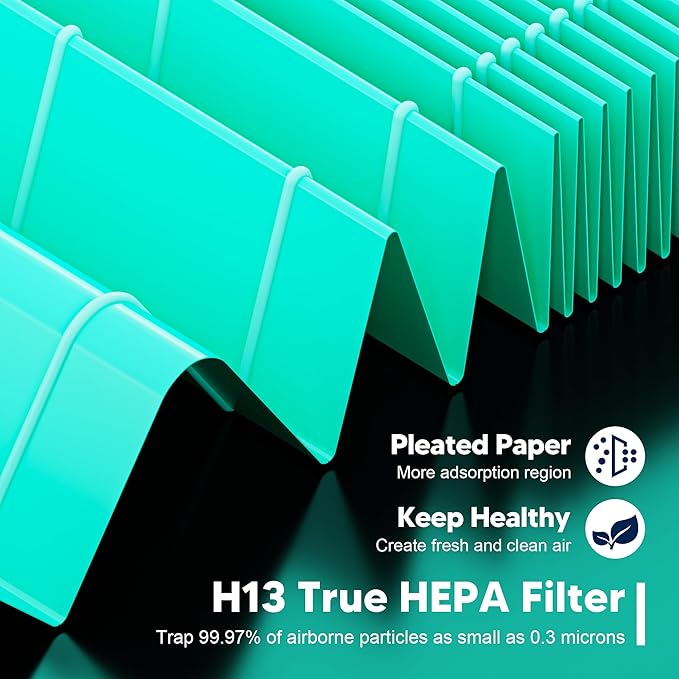 Vital 100S Toxin Absorber Replacement Filter for LEVOIT Vital 100S and Vital 100S-P Air Purifier, HEPA and High-Efficiency Activated Carbon Filter, Vital 100S-RF-TX, 2 Pack, Green