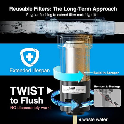 Frizzlife 40&100 Micron Spin Down Sediment Filter with Built-in Scraper, Reusable Whole House Pre-Filter for City/Well Water, Washing Machine, Flushable Filtration, 1"&3/4" NPT, BPA Free, JB40-100