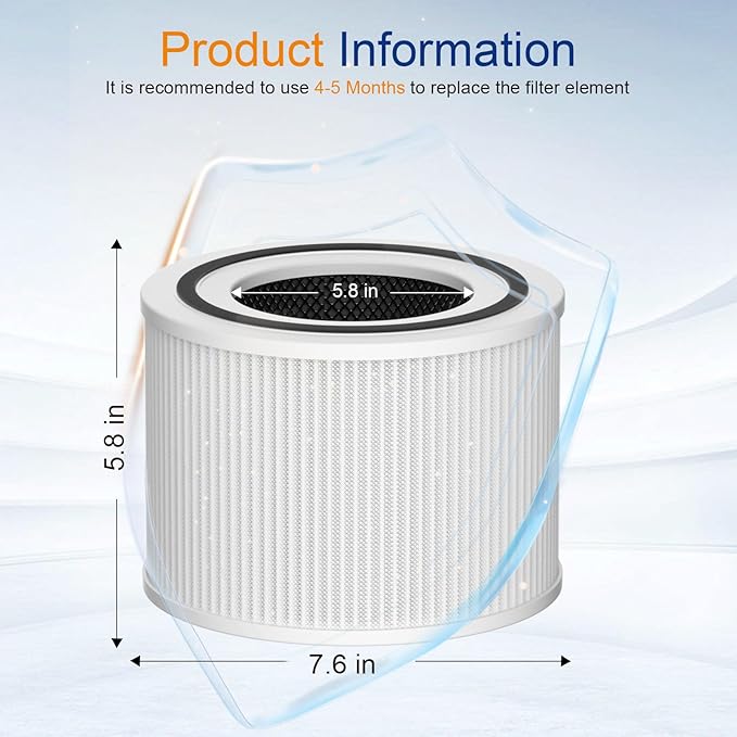 True HEPA 14 240 Replacement Filter Compatible With Puroair 240 Air Purifier, High-Efficiency 3-in-1 HP-14 with Activated Carbon Filter, Pack of 2, By Ouheal