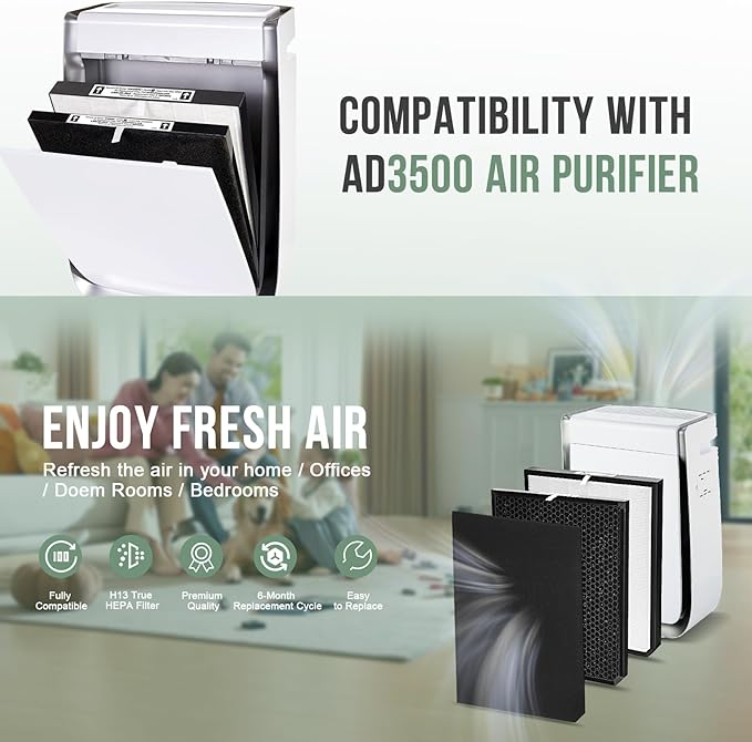 3500 Filter Replacement Set Compatible with AD3000/AD3500, 3500i, 3000M, 3000Pro Air Purifier (2 Efficiency Filter + 2 Carbon Filter + 6 Pre-Filters) 10-Pack