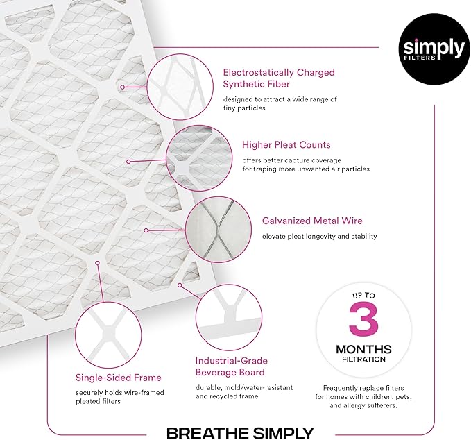 Simply 24x30x1 Air Filter, MERV 11, 12 Pack, For Home AC Furnace & HVAC (Actual Size: 23.75"x29.75"x0.75") DUST, Pet, & Allergy Control
