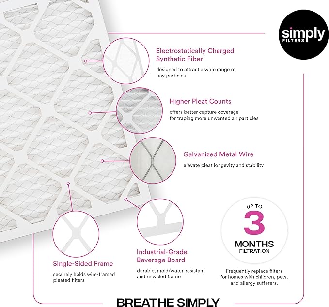 Simply 20x25x4 Air Filter, MERV 11, 4 Pack, Furnace Air Filter for HVAC (Actual Size:19.5"x24.5"x3.63") DUST, Pet, & Allergy Control