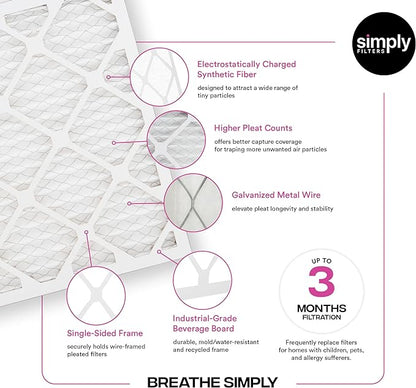 Simply 20x25x4 Air Filter, MERV 11, 4 Pack, Furnace Air Filter for HVAC (Actual Size:19.5"x24.5"x3.63") DUST, Pet, & Allergy Control