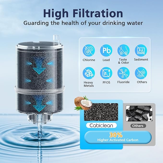 6 Pack Water Filter Replacement Compatible with All PUR®, PUR®PLUS Faucet Filtrat-ion Systems, RF-9999® Faucet Water Filter, High Efficiency Filtration and 18-Month Value, NSF Certified, Blue