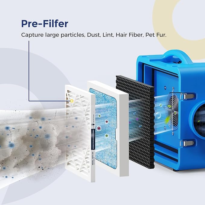 HEPA 500 Air Scrubber Filter Compatible with Mounto AF500 Drieaz HEPA 500 BlueDri AS550, 16x16x1" Pre-Filter 5 Pack, Easy Install Shield Small Dust Particles for Months