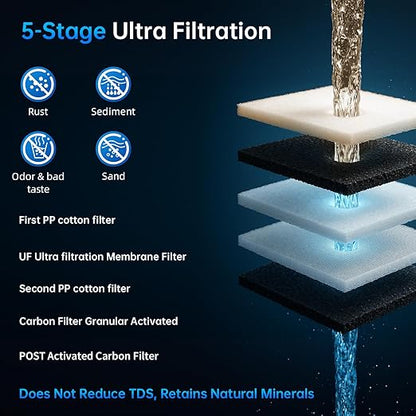 Vortopt Under Sink Water Filter,NSF Certificated Under Sink Water Filtration System,with Flow Rate of 0.53 GPM,F02-C2/UF/PP Filter for Cleaner Tap Water,Black.